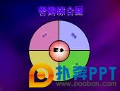 ӪģPPT