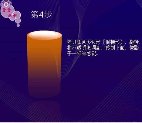 [ԭ̳]岽Ư͸