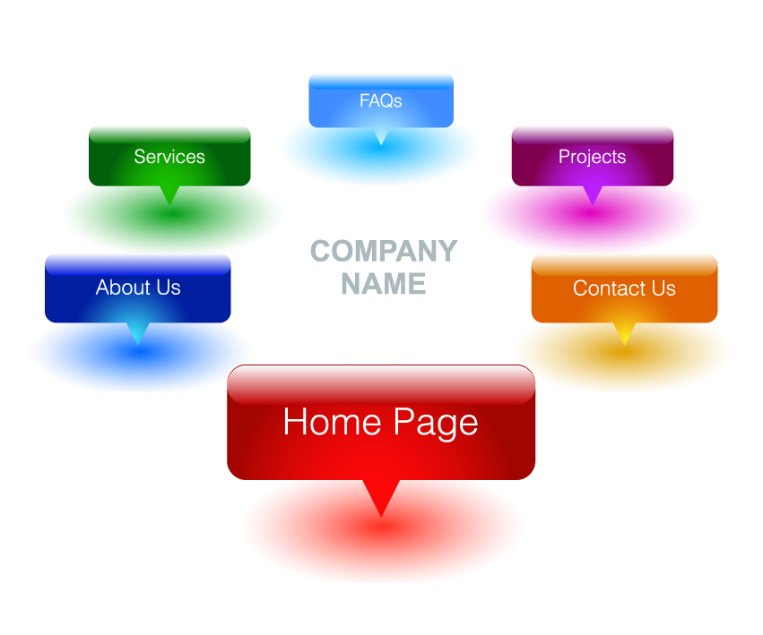 web2.0ҳƳԪʸز