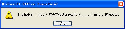 powerpoint 2007вܲEXCEL