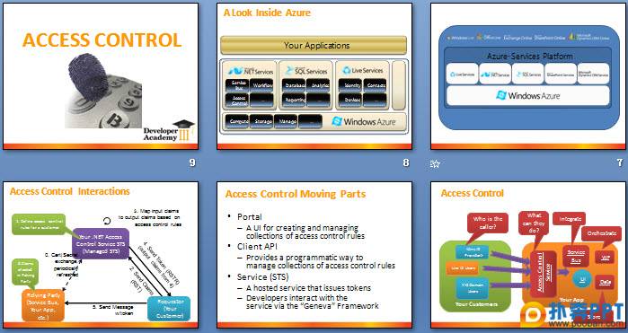 Windows Azure Building web sites and services in the cloud