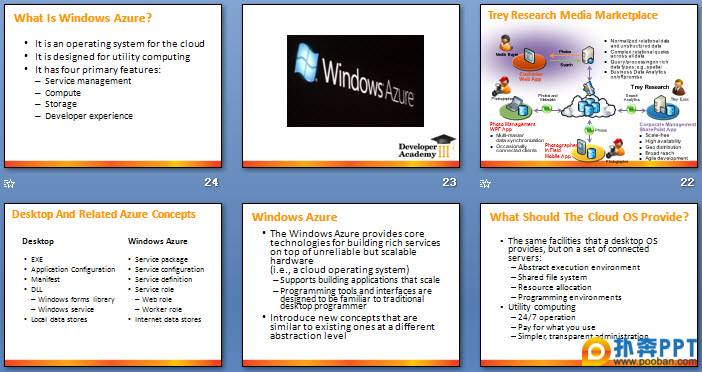 Windows Azure Building web sites and services in the cloud