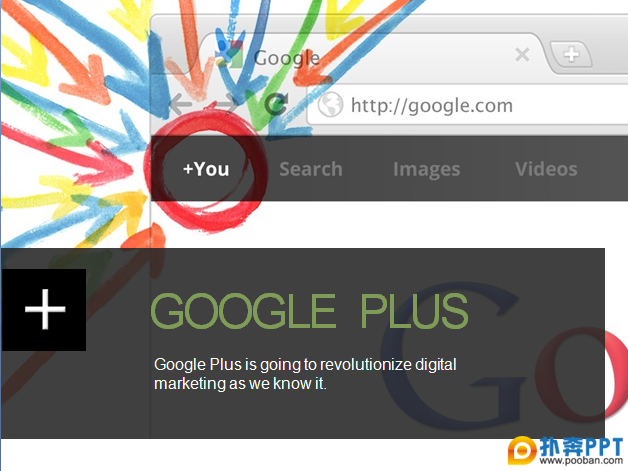 Google+һPPT