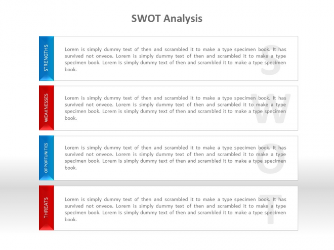 SWOT分析法PPT图表素材