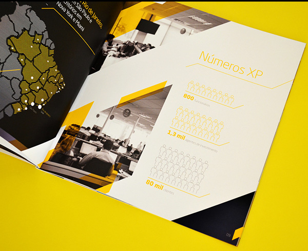 黄黑搭配画册版式设计封面设计欣赏