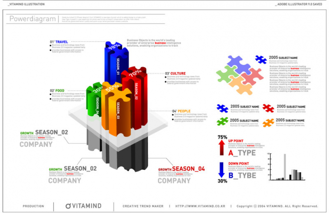 精心整理的矢量信息图表集合第一季
