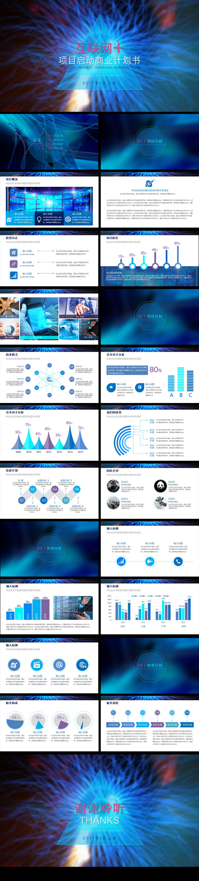 【方古】03互联网创业项目商业计划报告(模板)