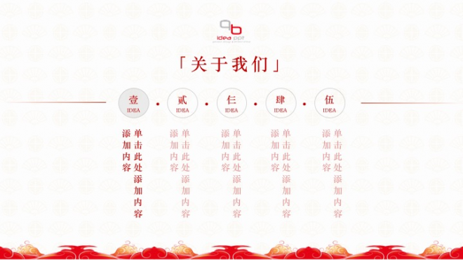 【高级定制】中国风简洁红色大气工作汇报模板
